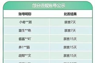 比尔：我还在适应 我应该更有侵略性&今天我不够积极