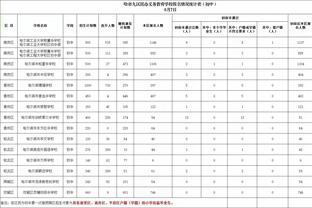 劳塔罗是本世纪单个自然年联赛进球最多的国米球员，位居历史第四