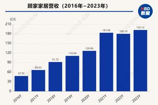 ?文班亚马单场0犯规但送出7帽 创超邓肯创马刺队史纪录